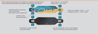 Longboard Drop Pacific ruote azzurre Nextreme