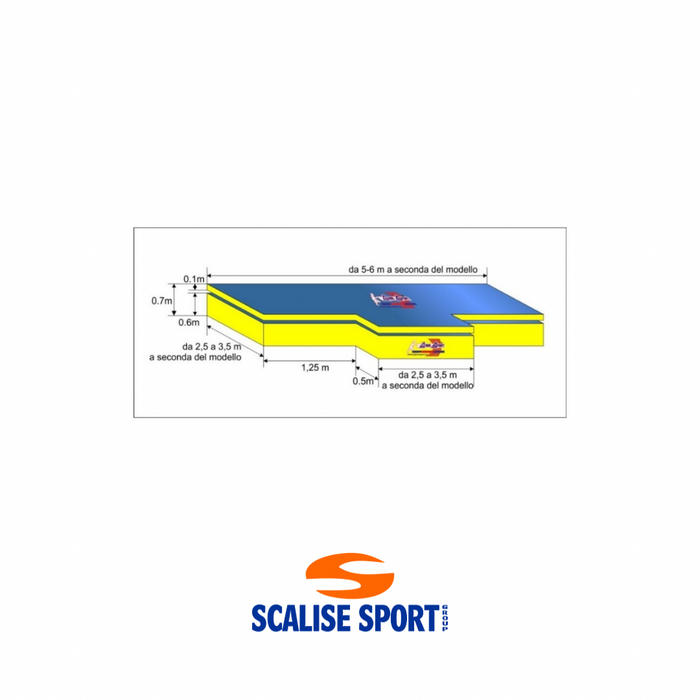 Area di caduta Salto in Alto tipo Monocube completa di materassina anti chiodi
