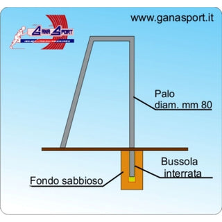 Coppia porte Beach Soccer metri 5.50x2.20 in acciaio