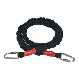Covered Diamond Resistance Tube